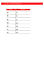 Preview for 170 page of Generalscan MiniRing GS R5000BT-51C Configuration Manual