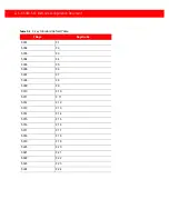 Preview for 171 page of Generalscan MiniRing GS R5000BT-51C Configuration Manual