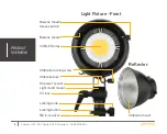 Preview for 4 page of Generay Endeavor ML-33K User Manual