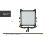 Preview for 6 page of Generay SpectroLED Studio 1200 User Manual