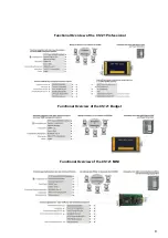 Предварительный просмотр 11 страницы Generex CS121BL User Manual