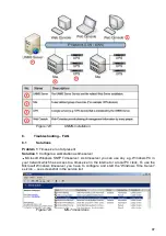 Предварительный просмотр 99 страницы Generex CS121BL User Manual