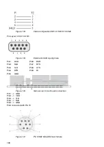 Предварительный просмотр 110 страницы Generex CS121BL User Manual