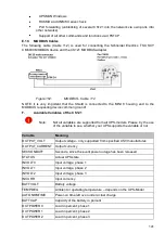 Предварительный просмотр 143 страницы Generex CS121BL User Manual