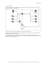 Preview for 15 page of Generex CS141 Series User Manual