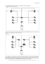 Preview for 16 page of Generex CS141 Series User Manual