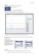 Preview for 91 page of Generex CS141 Series User Manual