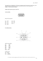 Preview for 103 page of Generex CS141 Series User Manual