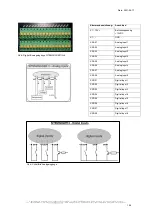 Preview for 108 page of Generex CS141 Series User Manual