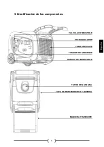 Предварительный просмотр 7 страницы GENERGY 3100W Instructions Manual