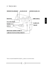 Preview for 8 page of GENERGY 3100W Instructions Manual