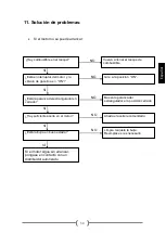 Предварительный просмотр 36 страницы GENERGY 3100W Instructions Manual