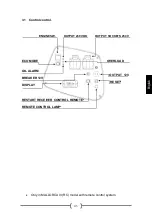 Предварительный просмотр 45 страницы GENERGY 3100W Instructions Manual