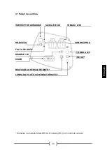 Предварительный просмотр 82 страницы GENERGY 3100W Instructions Manual