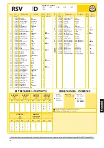 Preview for 16 page of GENERGY APGF175060A Instructions Of Use