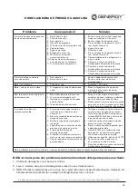 Preview for 45 page of GENERGY APGF175060A Instructions Of Use