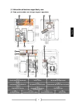 Preview for 6 page of GENERGY CANTABRICO Instructions For Use Manual