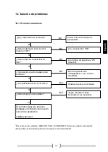 Preview for 28 page of GENERGY CANTABRICO Instructions For Use Manual