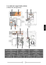 Preview for 40 page of GENERGY CANTABRICO Instructions For Use Manual