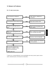 Preview for 96 page of GENERGY CANTABRICO Instructions For Use Manual