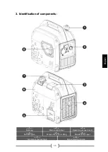 Предварительный просмотр 37 страницы GENERGY LIMITED 1500I Instructions For Use Manual