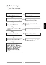 Предварительный просмотр 59 страницы GENERGY LIMITED 1500I Instructions For Use Manual