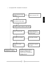 Preview for 29 page of GENERGY LIMITED Series Instructions For Use Manual