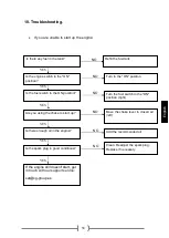 Preview for 59 page of GENERGY LIMITED Series Instructions For Use Manual