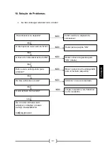 Preview for 90 page of GENERGY LIMITED Series Instructions For Use Manual