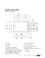 Предварительный просмотр 5 страницы Generic CVSA-DV68 User Manual