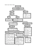 Предварительный просмотр 26 страницы Generic Onyx 50 Service Manual