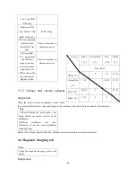 Предварительный просмотр 62 страницы Generic Onyx 50 Service Manual