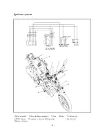 Предварительный просмотр 65 страницы Generic Onyx 50 Service Manual