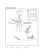 Предварительный просмотр 123 страницы Generic Onyx 50 Service Manual