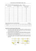 Предварительный просмотр 16 страницы Generic ZBL-R620 Operation Manual