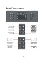 Preview for 13 page of Generix PROMNICO User Manual