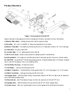 Предварительный просмотр 7 страницы Genesis Air 2008 DT-FP Manual