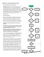 Preview for 20 page of Genesis Air 2008 DT-FP Manual