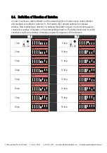 Предварительный просмотр 9 страницы Genesis Automation moTrona DZ 210 Operating Instructions Manual