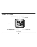 Preview for 7 page of Genesis CCTV BC-540DNI Product Manual