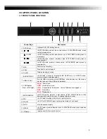 Preview for 9 page of Genesis CCTV DVR-HSD6000 series User Manual