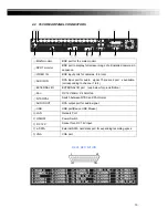 Preview for 10 page of Genesis CCTV DVR-HSD6000 series User Manual