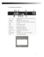 Preview for 12 page of Genesis CCTV DVR-HSD6000 series User Manual