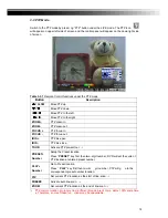 Preview for 18 page of Genesis CCTV DVR-HSD6000 series User Manual