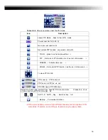 Preview for 19 page of Genesis CCTV DVR-HSD6000 series User Manual