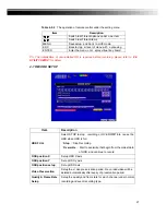 Preview for 21 page of Genesis CCTV DVR-HSD6000 series User Manual