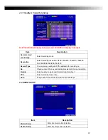 Preview for 22 page of Genesis CCTV DVR-HSD6000 series User Manual