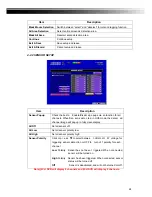 Preview for 24 page of Genesis CCTV DVR-HSD6000 series User Manual