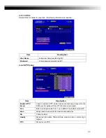 Preview for 30 page of Genesis CCTV DVR-HSD6000 series User Manual