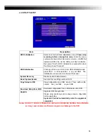 Preview for 38 page of Genesis CCTV DVR-HSD6000 series User Manual